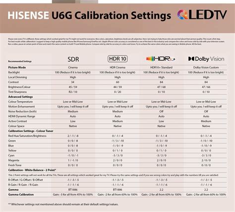 Buy Hisense U6G Series 139 cm (55 inch) QLED Ultra HD. . Hisense u6g best picture settings